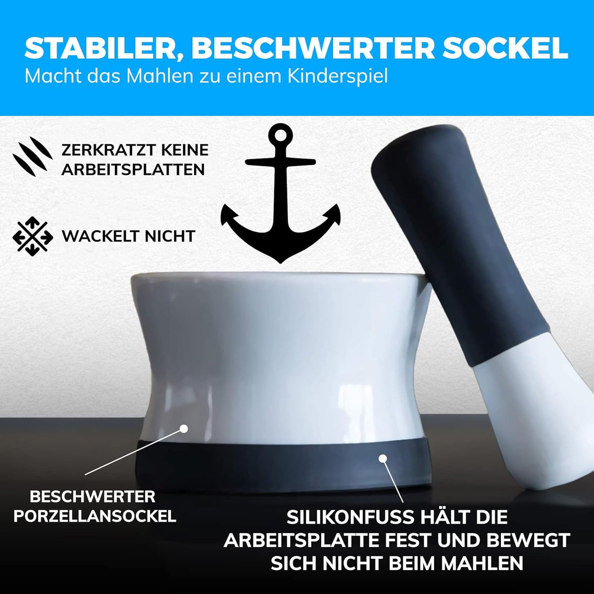 Easy-Grip Mortar and Pestle