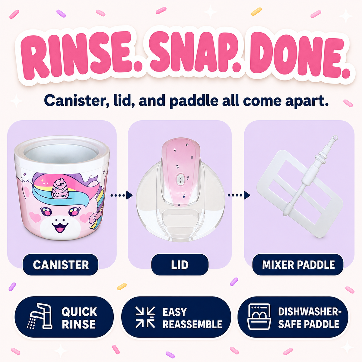 Kids Countertop Ice Cream Maker